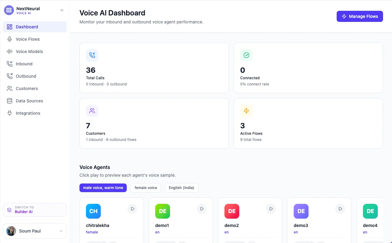 NextNeural Voice AI dashboard