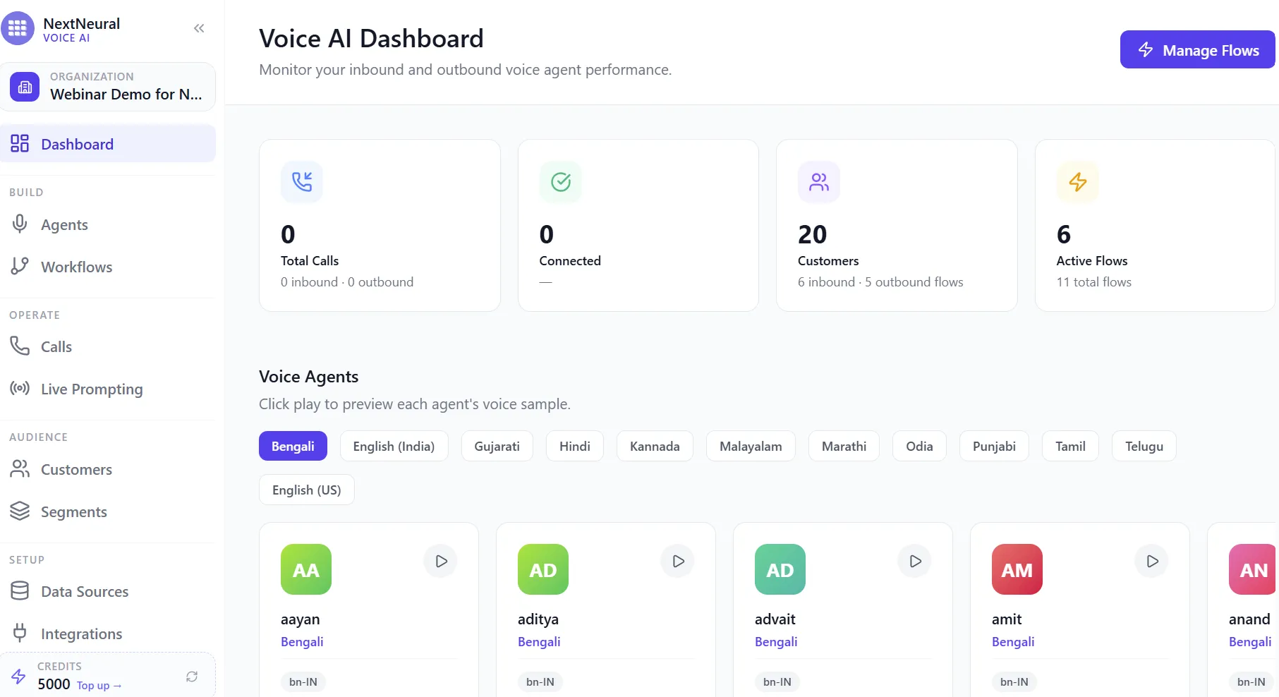 NextNeural Voice AI Dashboard showing total calls, connected calls, customers, active flows, and a voice agent preview list by language
