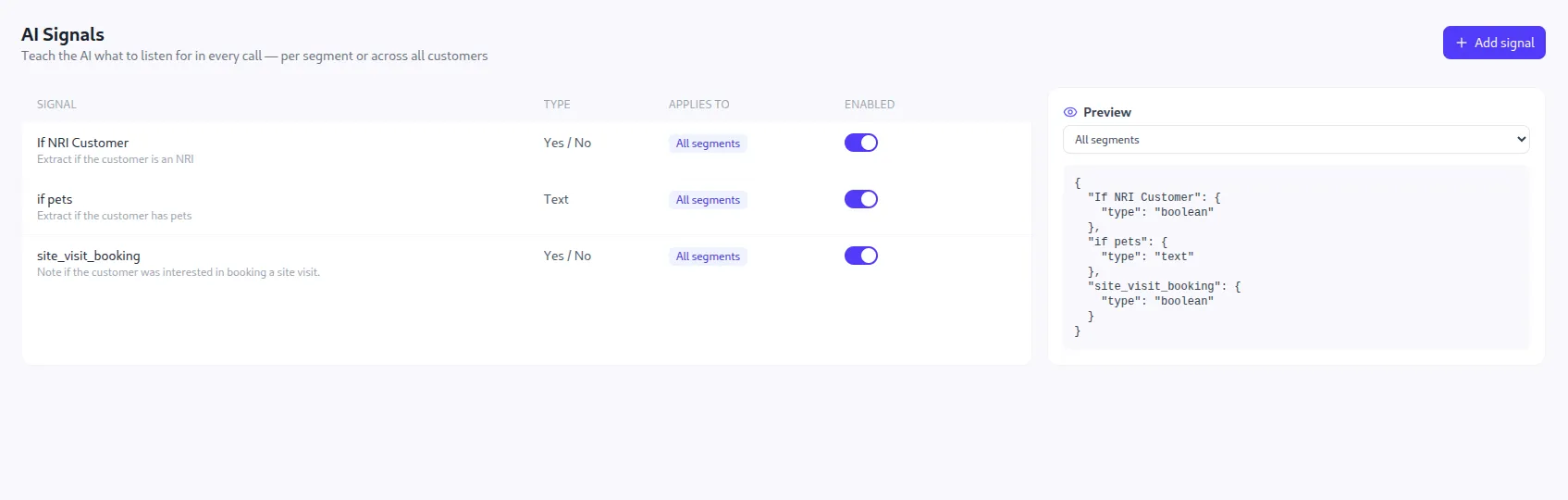 AI Signals configured for a real estate business with custom fields scoped to a segment