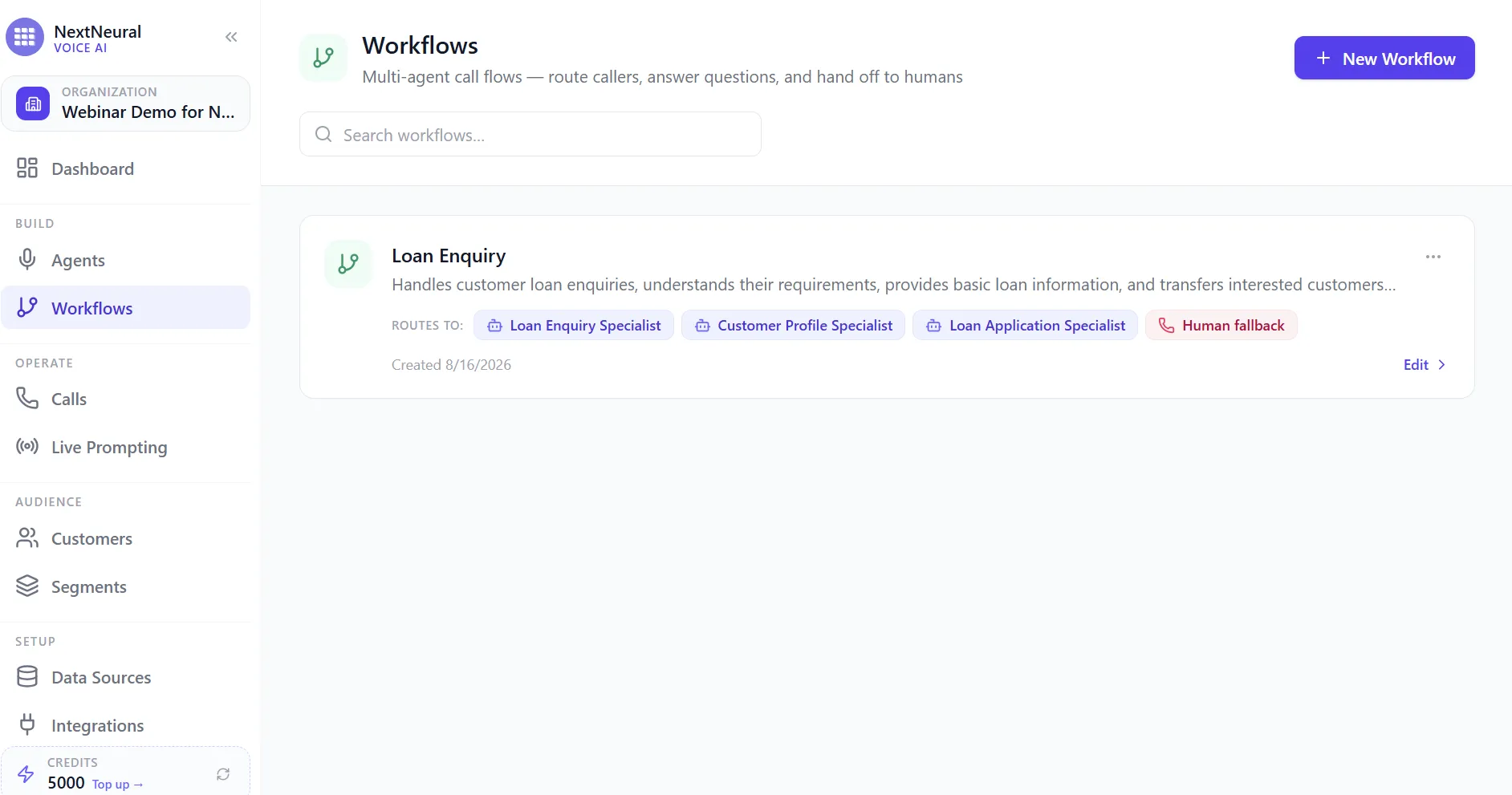 Workflows list showing a Loan Enquiry workflow that routes to the Loan Enquiry Specialist, Customer Profile Specialist, Loan Application Specialist, and a human fallback